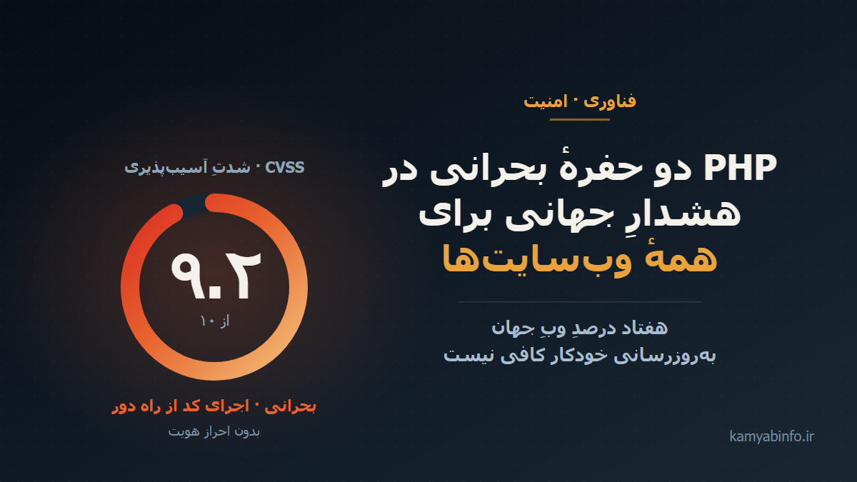 دو حفرهٔ بحرانی در PHP؛ هشدار جهانی برای وب‌سایت‌ها